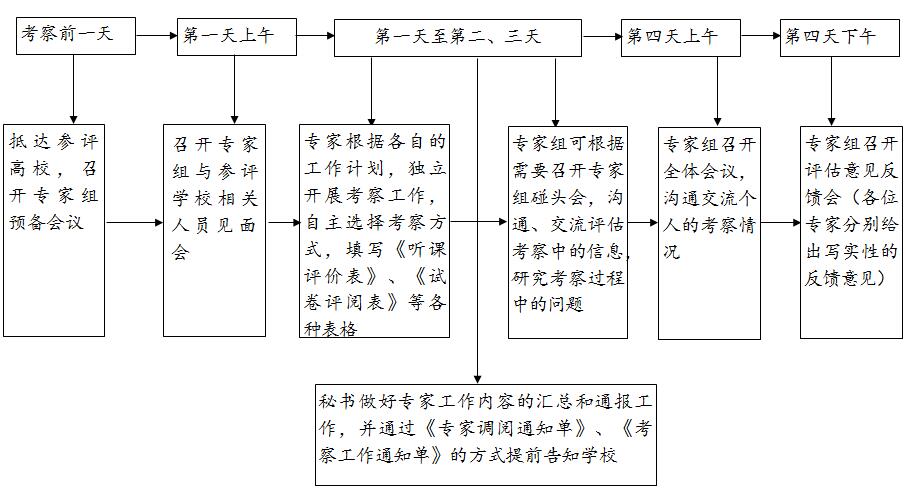 taptap点点体育