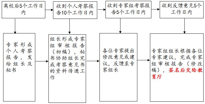 taptap点点体育